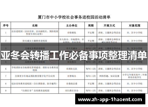 亚冬会转播工作必备事项整理清单