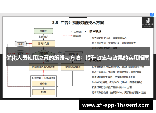 优化人员使用决策的策略与方法：提升效率与效果的实用指南