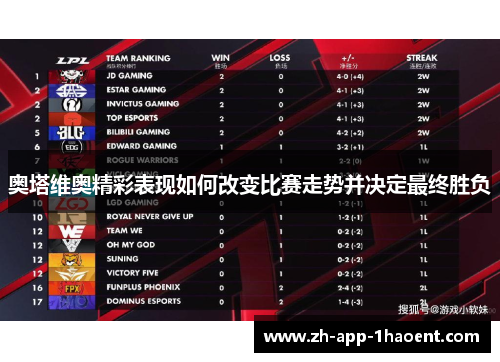 奥塔维奥精彩表现如何改变比赛走势并决定最终胜负