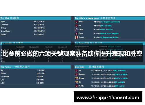 比赛前必做的六项关键观察准备助你提升表现和胜率