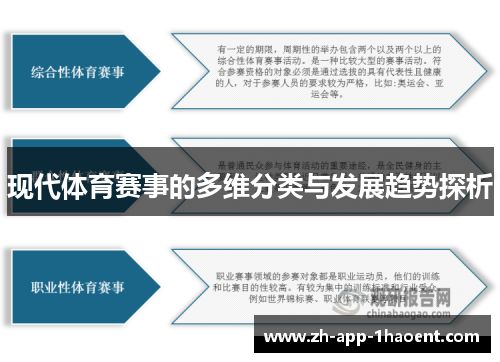 现代体育赛事的多维分类与发展趋势探析
