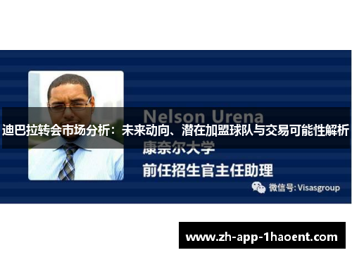 迪巴拉转会市场分析：未来动向、潜在加盟球队与交易可能性解析