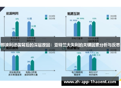 那波利逆袭背后的深层原因：亚特兰大失利的关键因素分析与反思