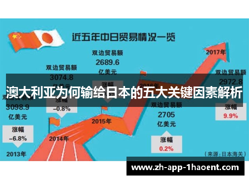 澳大利亚为何输给日本的五大关键因素解析