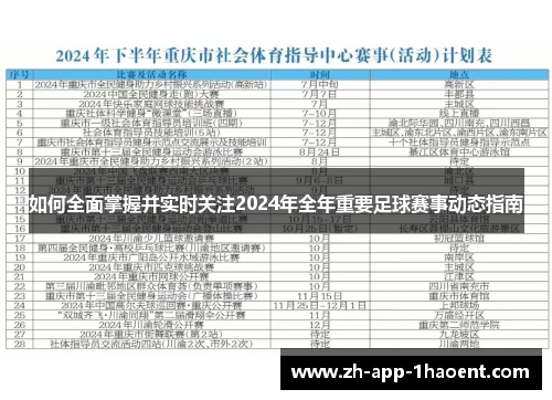 如何全面掌握并实时关注2024年全年重要足球赛事动态指南