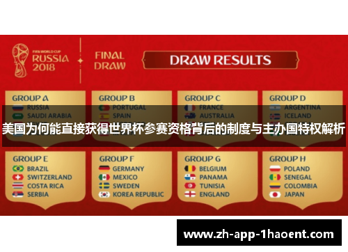 美国为何能直接获得世界杯参赛资格背后的制度与主办国特权解析