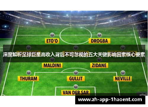 深度解析足球巨星高收入背后不可忽视的五大关键影响因素核心要素 深度解析足球巨星高收入背后不可忽视的五大关键影响因素核心要素