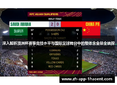 深入解析澳洲杯赛事竞技水平与国际足球舞台中的整体含金量全貌探 深入解析澳洲杯赛事竞技水平与国际足球舞台中的整体含金量全貌探
