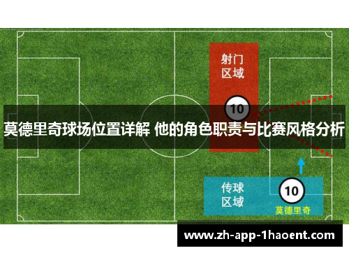 莫德里奇球场位置详解 他的角色职责与比赛风格分析 莫德里奇球场位置详解 他的角色职责与比赛风格分析
