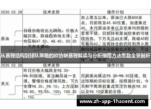 从赛程结构到球队策略的欧协联赛程解读与分析指南方法思路全景剖析