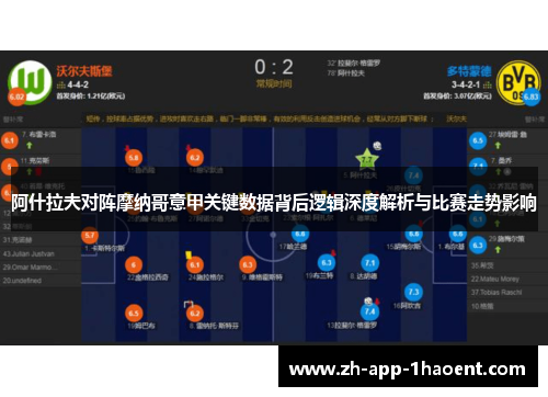 阿什拉夫对阵摩纳哥意甲关键数据背后逻辑深度解析与比赛走势影响